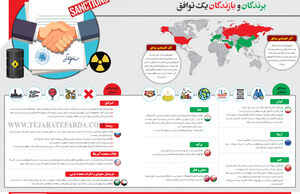برندگان و بازندگان یک توافق
