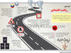 در مسیر ریاضت اقتصادی