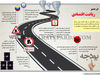 در مسیر ریاضت اقتصادی