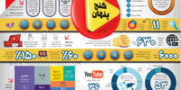 گنج پنهان