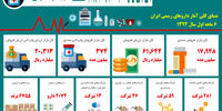 مرگ نوشدارو