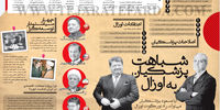 شباهت پزشکیان به اوزال
