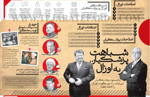 شباهت پزشکیان به اوزال