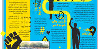 فریاد در خیابان