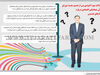 سوالات مهم آخوندی پس از تصمیم جدید شورای عالی هماهنگی اقتصادی درباره چک‌های تضمینی