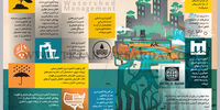 معجزه آبخیزداری