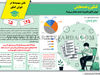 کنکور و عدد‌هایش