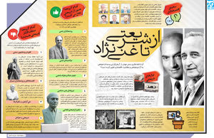 از شریعتی تا غنی‌نژاد