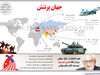 جهان پرتنش