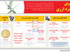 دوای درد ارزی