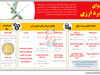 دوای درد ارزی