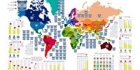 اقتصاد ارتباطی
