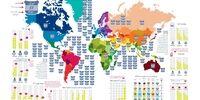 اقتصاد ارتباطی