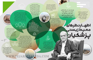 اظهارنظرهای محیط زیستی پزشکیان