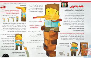 جعبه جادویی