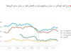 کودکان سیاه فقیر