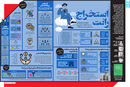 استخراج رانت