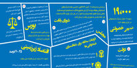 حکم به افشا