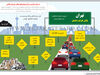 زندگی در تهران
