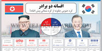 افسانه دو برادر