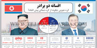 افسانه دو برادر