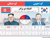 افسانه دو برادر