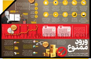 ورود ممنوع