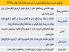 پس از بحران