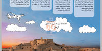 بازگشت به مسیر