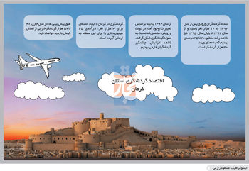 بازگشت به مسیر