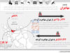 بازگشت مهاجران