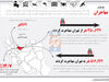 بازگشت مهاجران