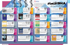 DNA اقتصاد