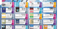 DNA اقتصاد