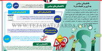تحولات سیاسی و نااطمینانی