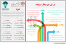 بازار ‌سیاه بدهی
