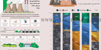 برق قدرت