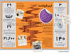 ترس فرونشست
