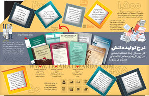 نرخ تولید دانش
