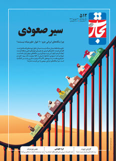 سیر صعودی