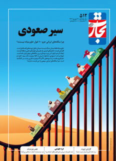 سیر صعودی