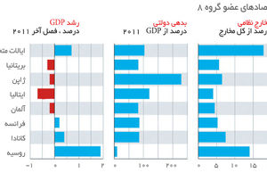 پیش به سوی خط پایان