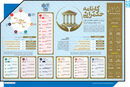 کارنامه حکمرانی
