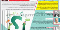 قفس نااطمینانی