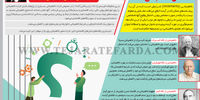 قفس نااطمینانی