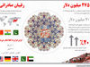 فرش به عرش
