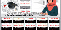 چرا علوم ریاضی و مهندسی خواهان ندارد؟