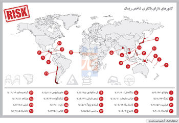 رام کردن اسب سرکش