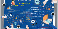در برابر باد