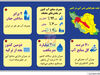 نقشه جغرافیایی تنش آبی در کشور